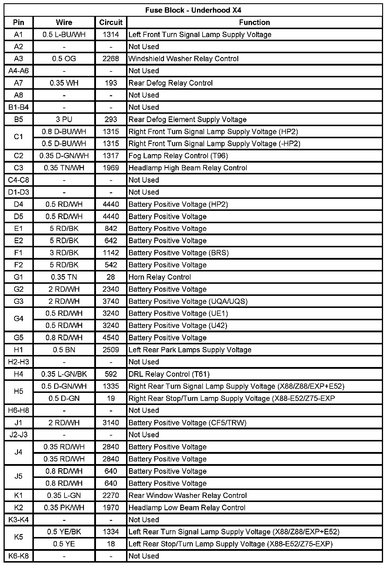 Factory service manual diagram