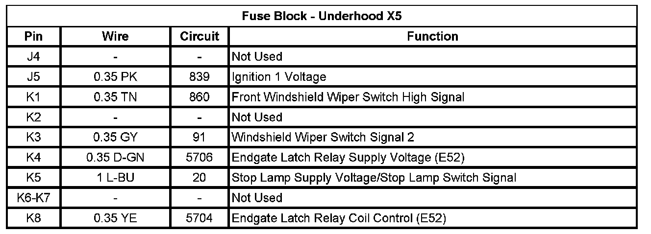 Factory service manual diagram