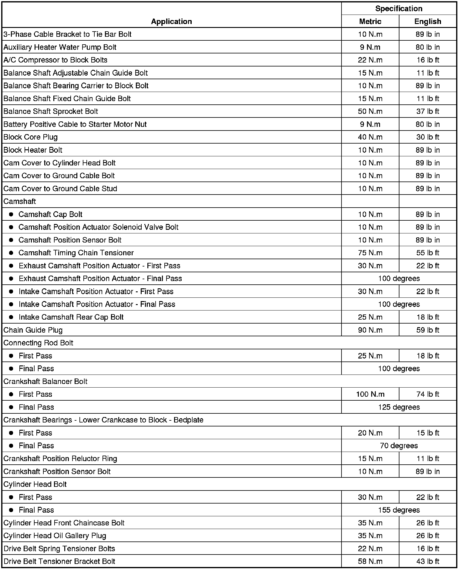 Factory service manual diagram