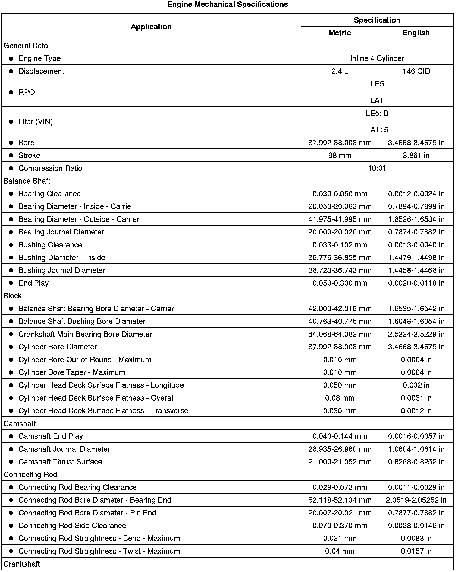 Factory service manual diagram