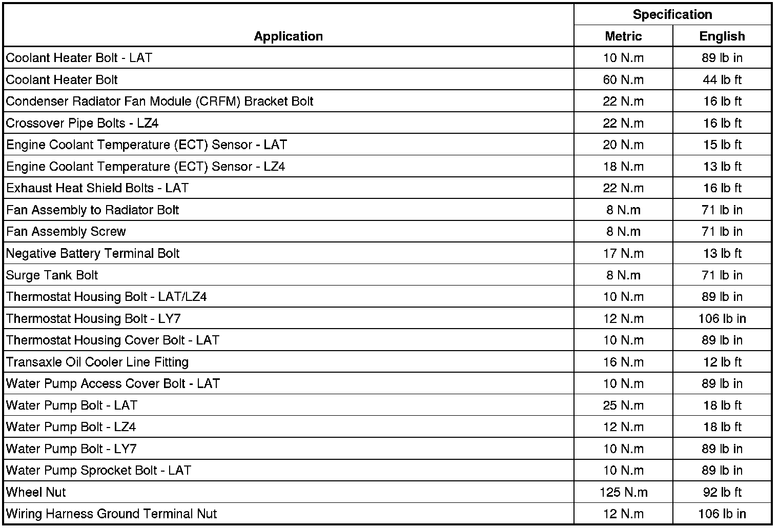 Factory service manual diagram