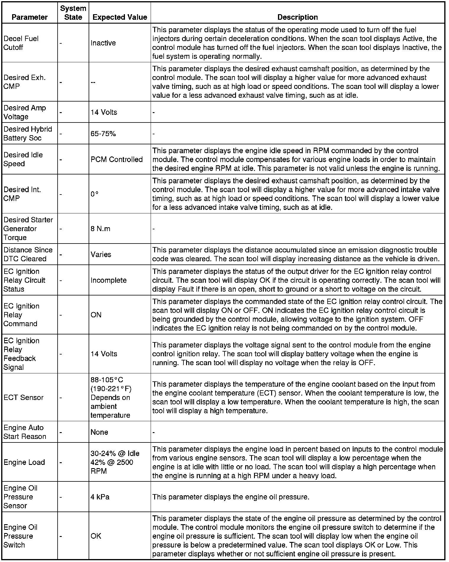 Factory service manual diagram