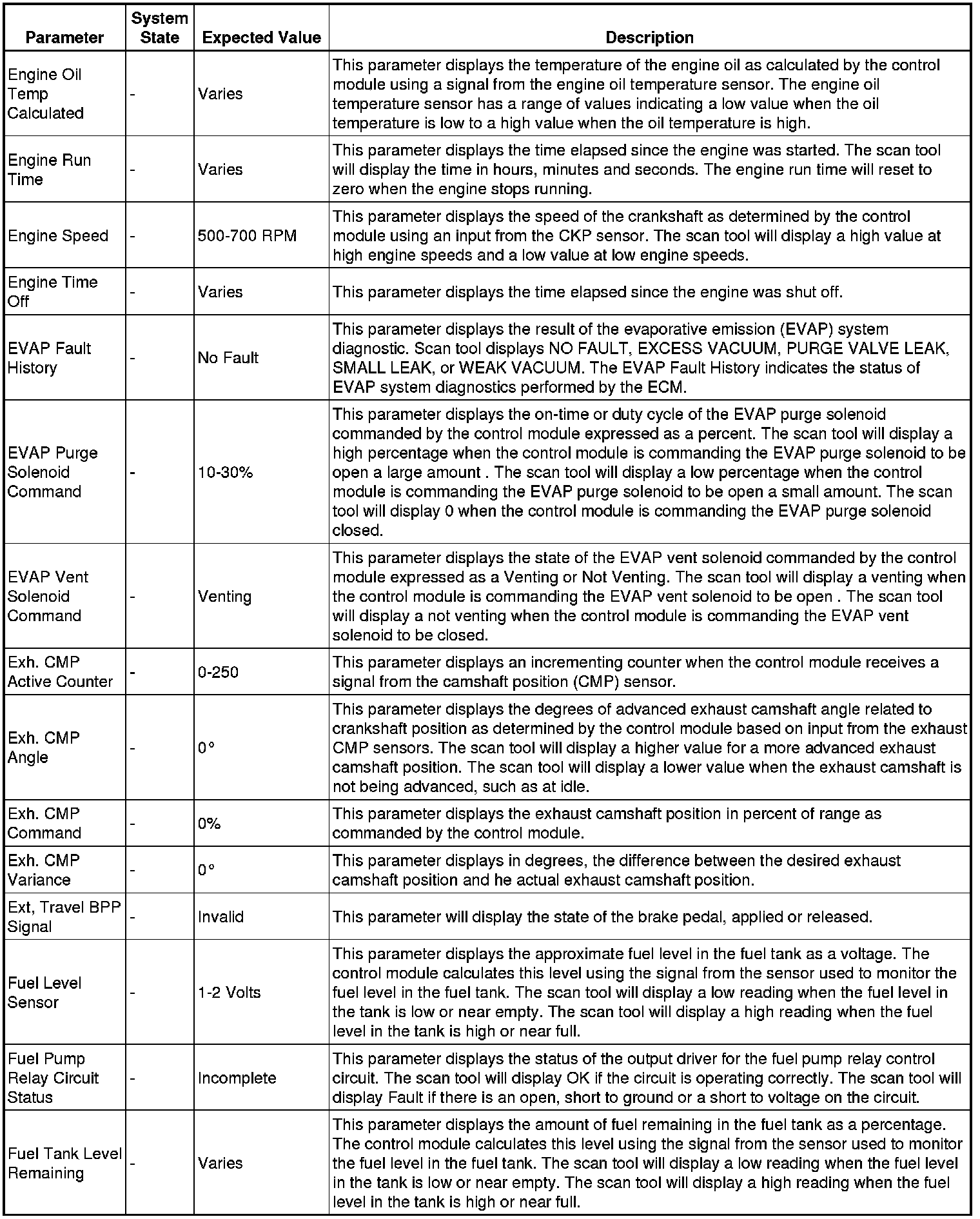 Factory service manual diagram
