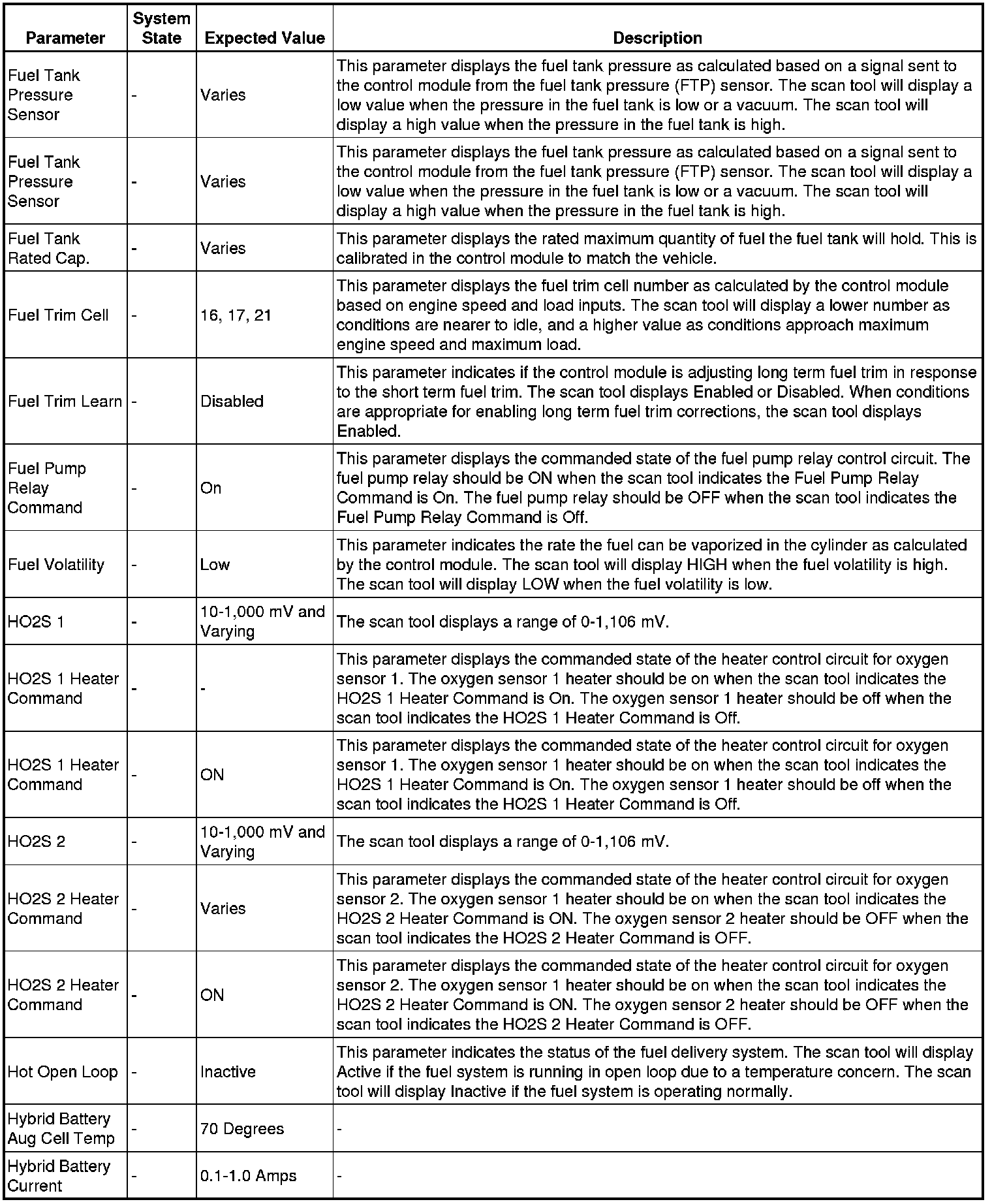 Factory service manual diagram