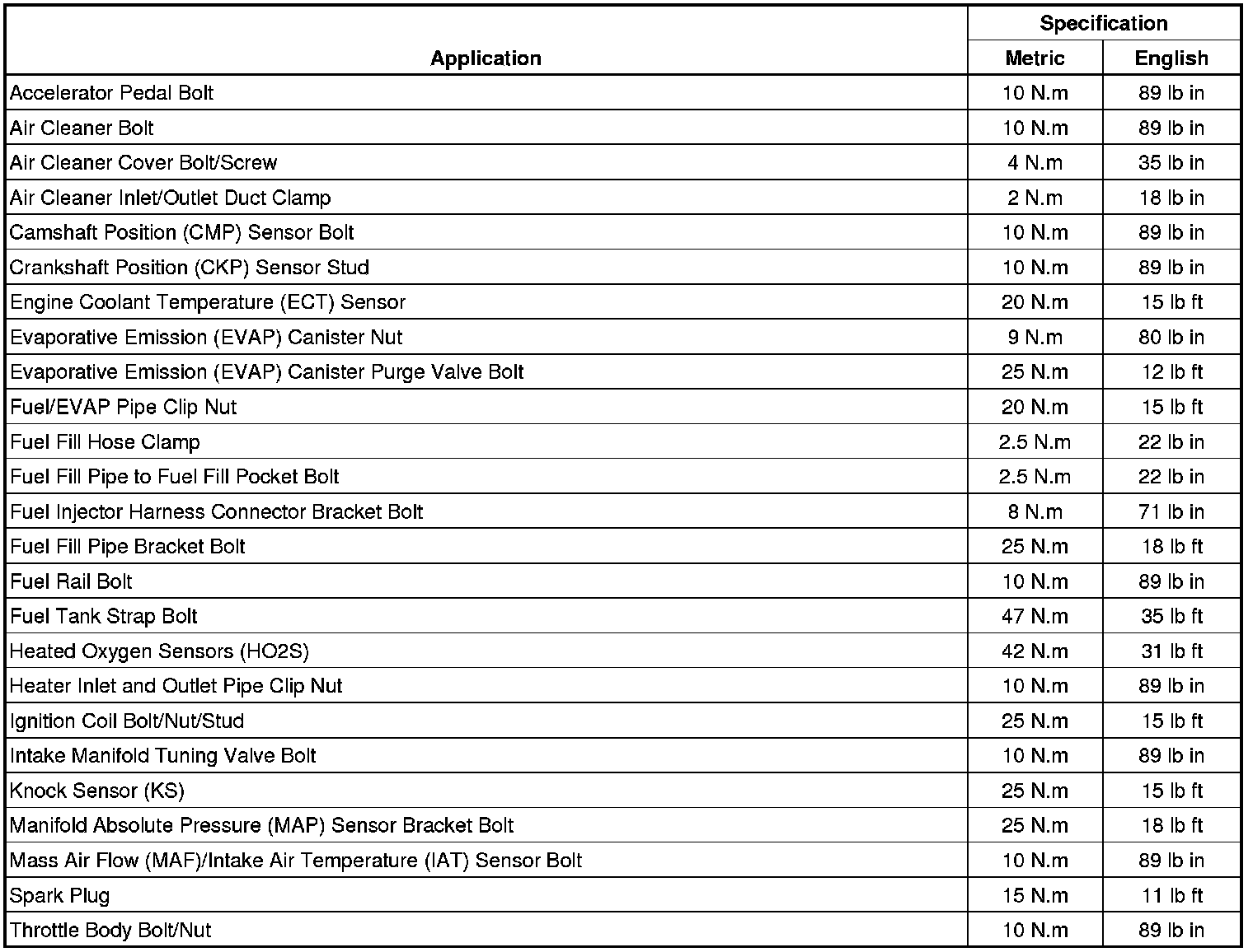 Factory service manual diagram
