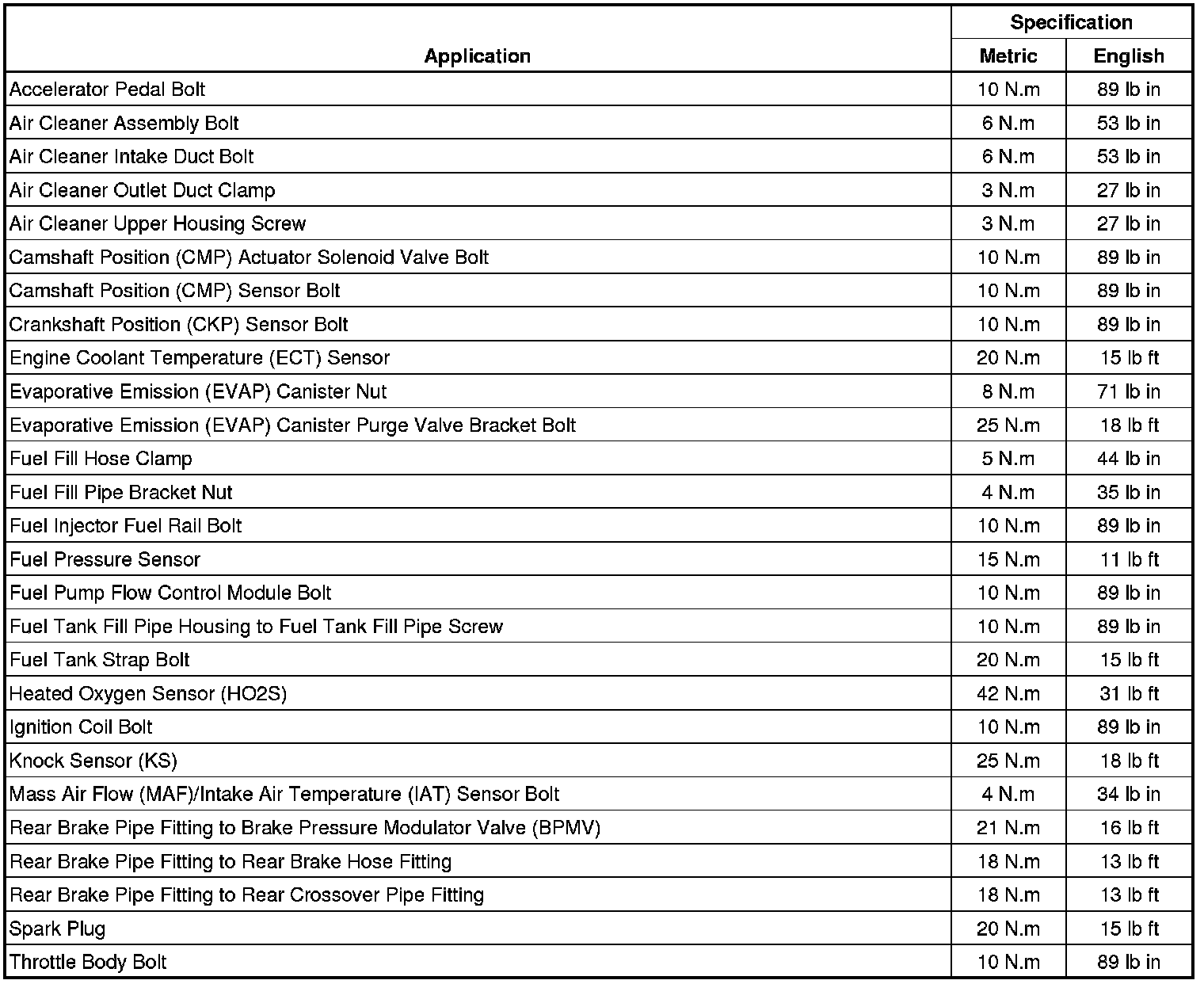 Factory service manual diagram
