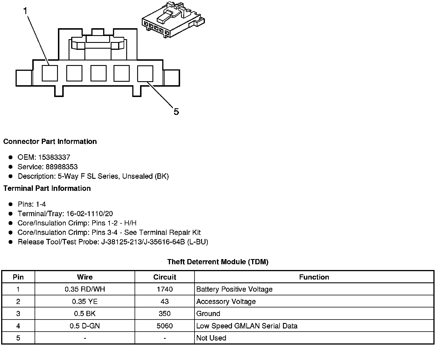 Factory service manual diagram