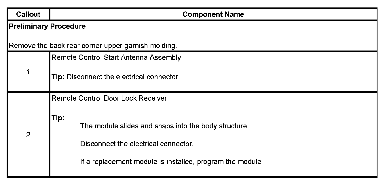 Factory service manual diagram