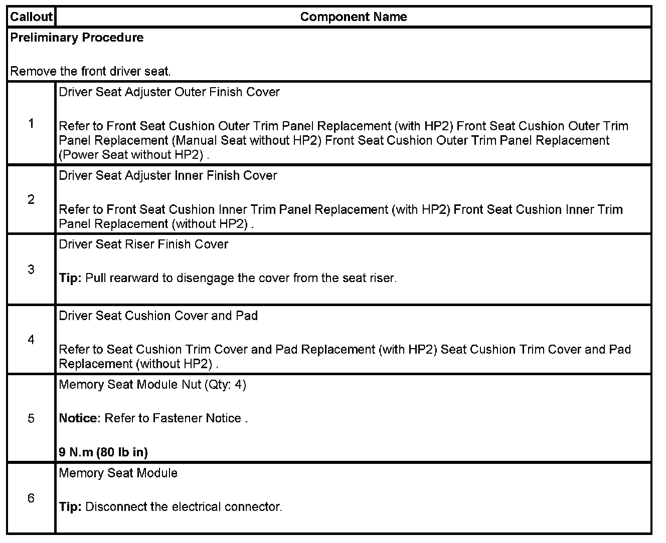Factory service manual diagram