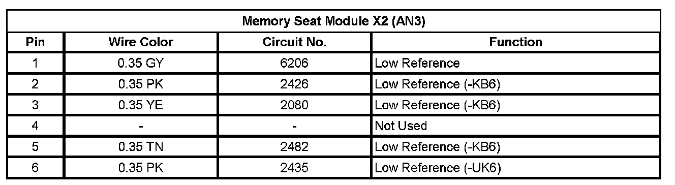 Factory service manual diagram