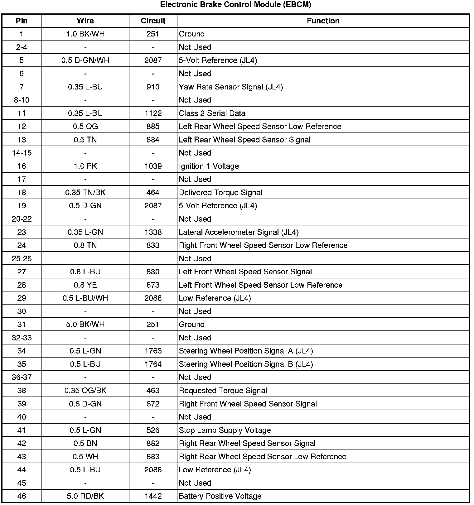 Factory service manual diagram