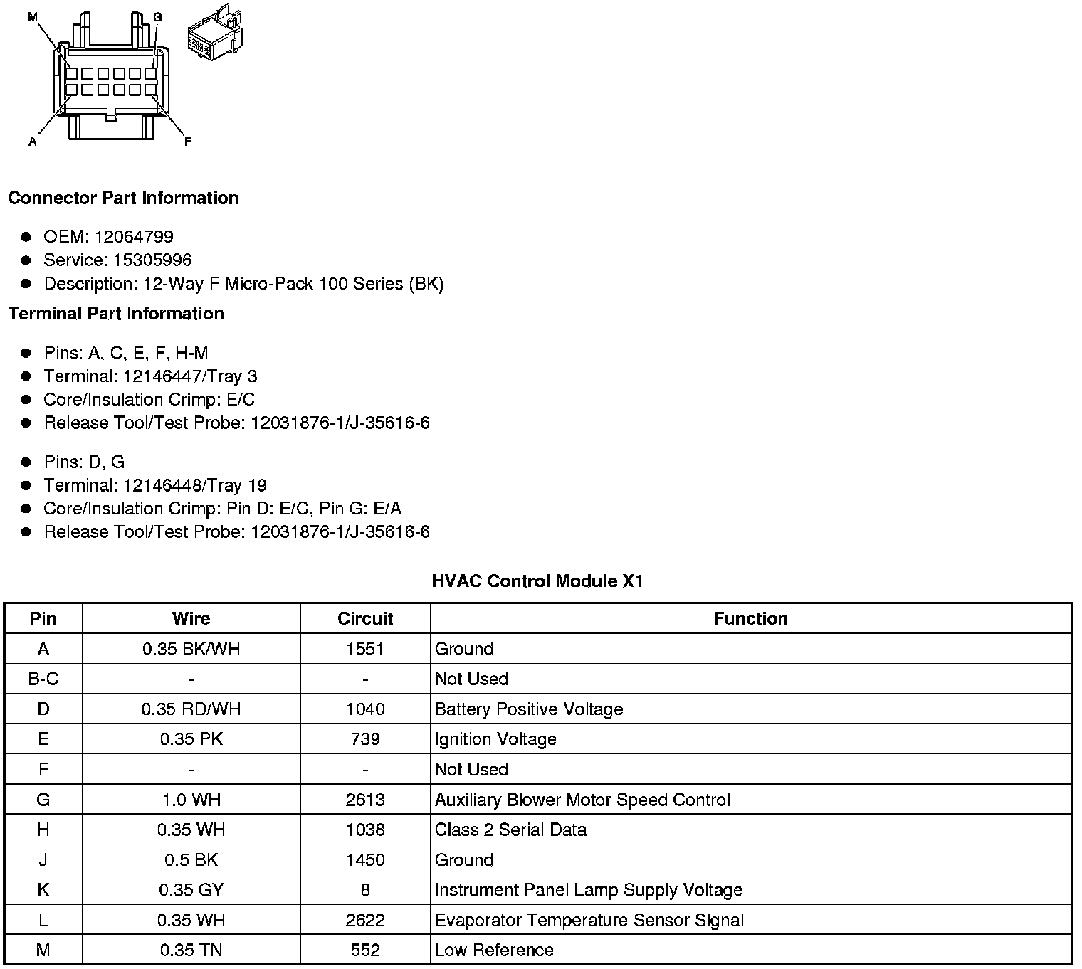 Factory service manual diagram