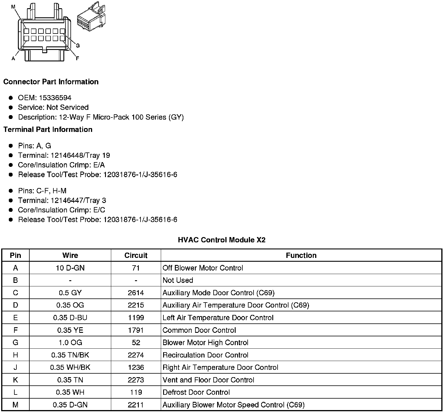 Factory service manual diagram