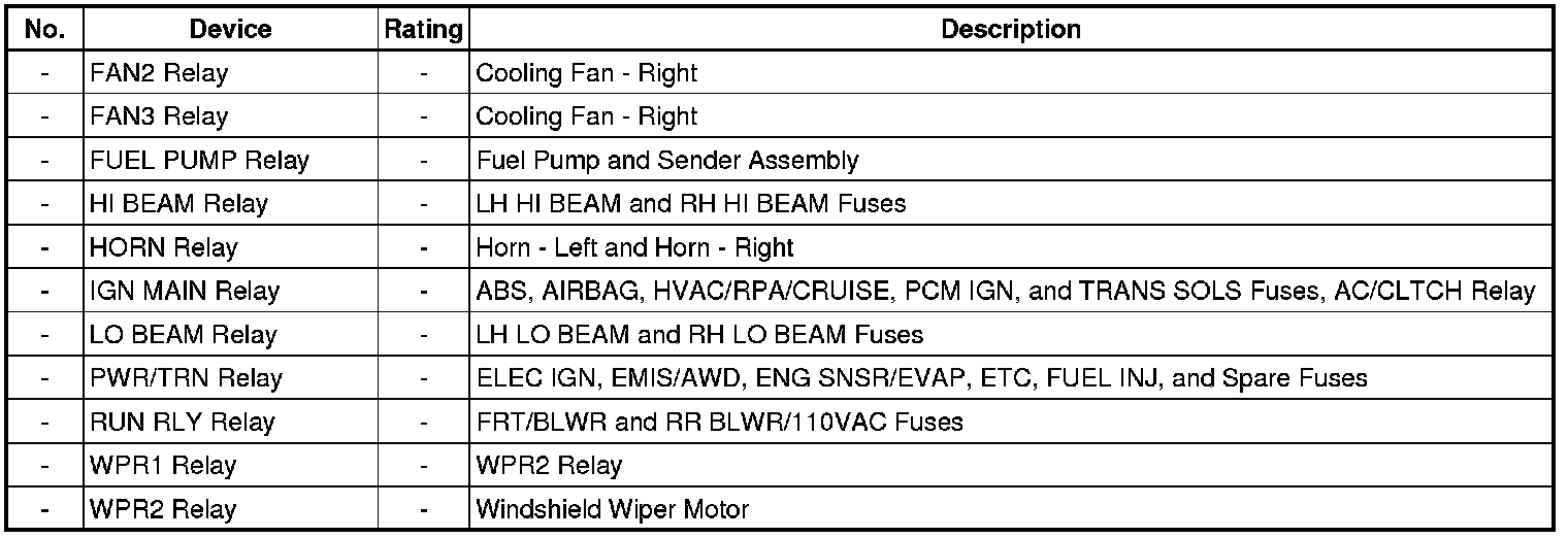 Factory service manual diagram