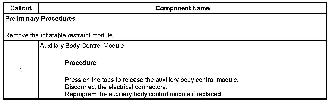 Factory service manual diagram