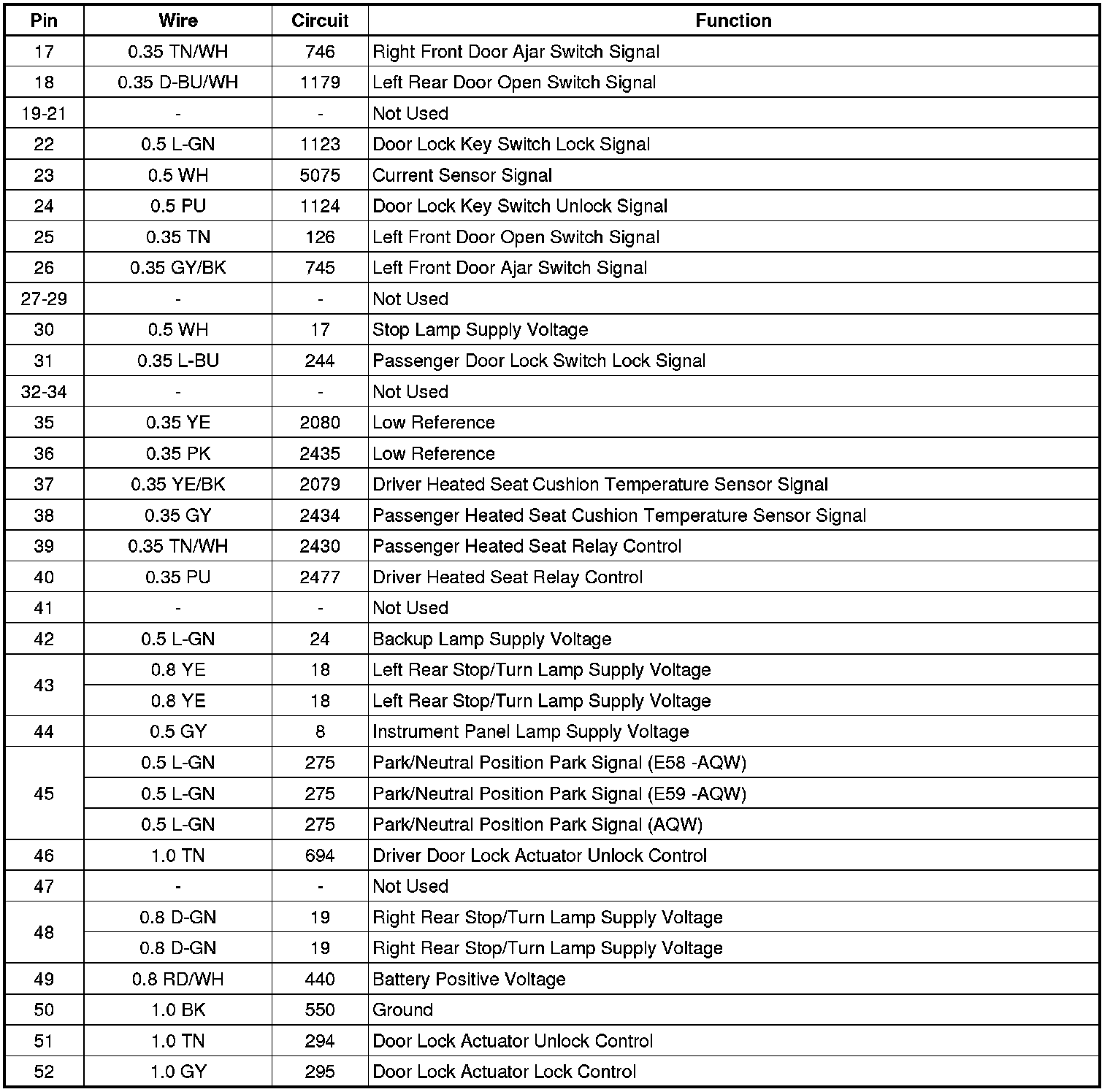 Factory service manual diagram