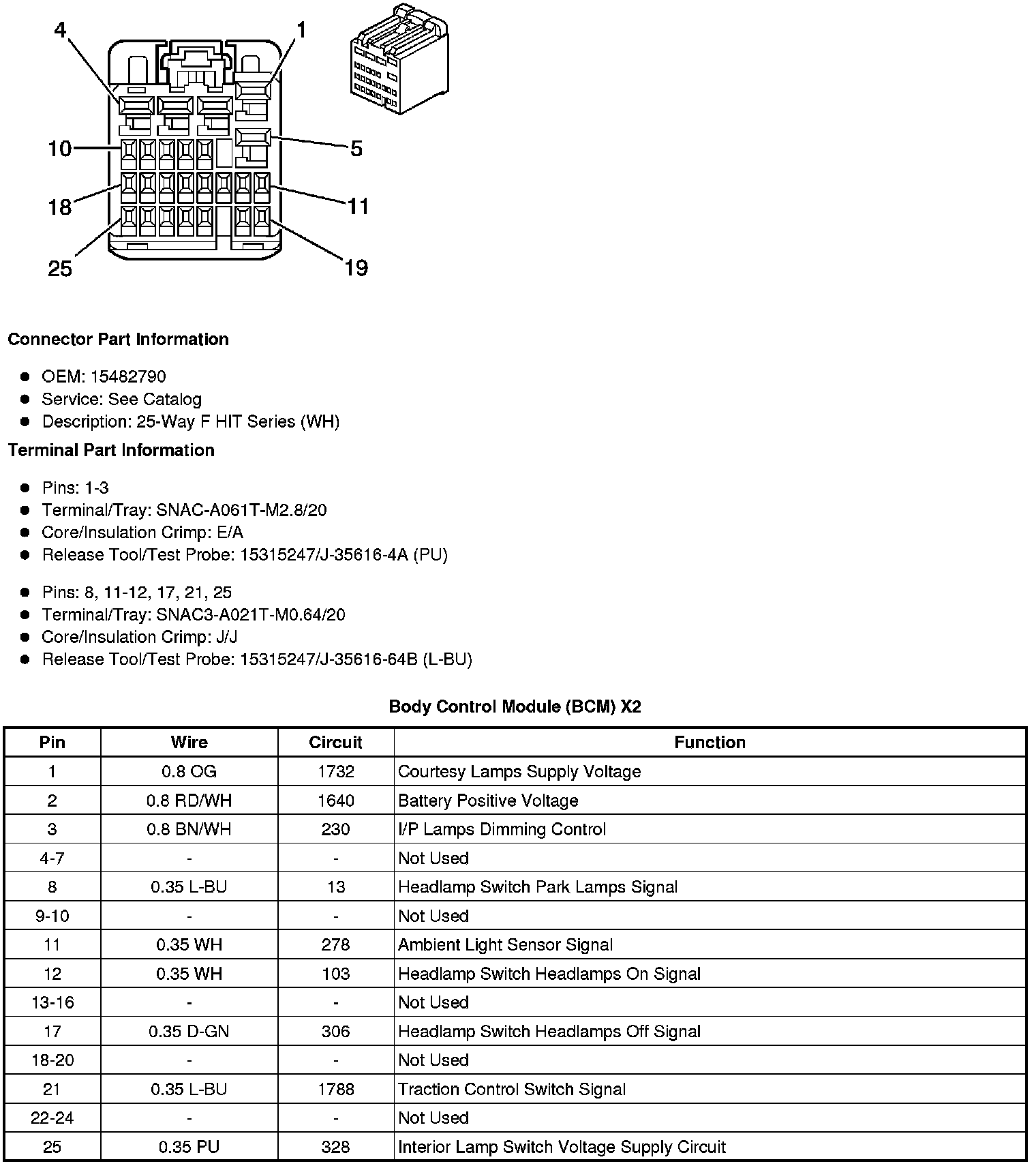 Factory service manual diagram
