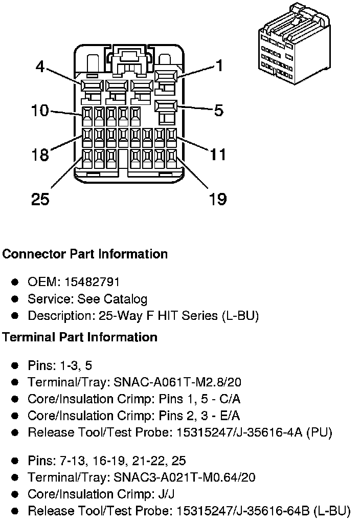 Factory service manual diagram