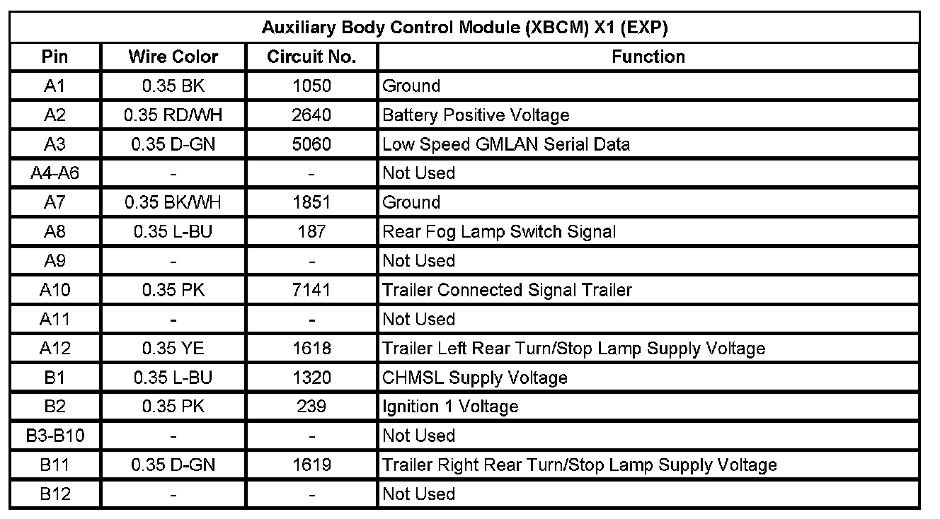 Factory service manual diagram