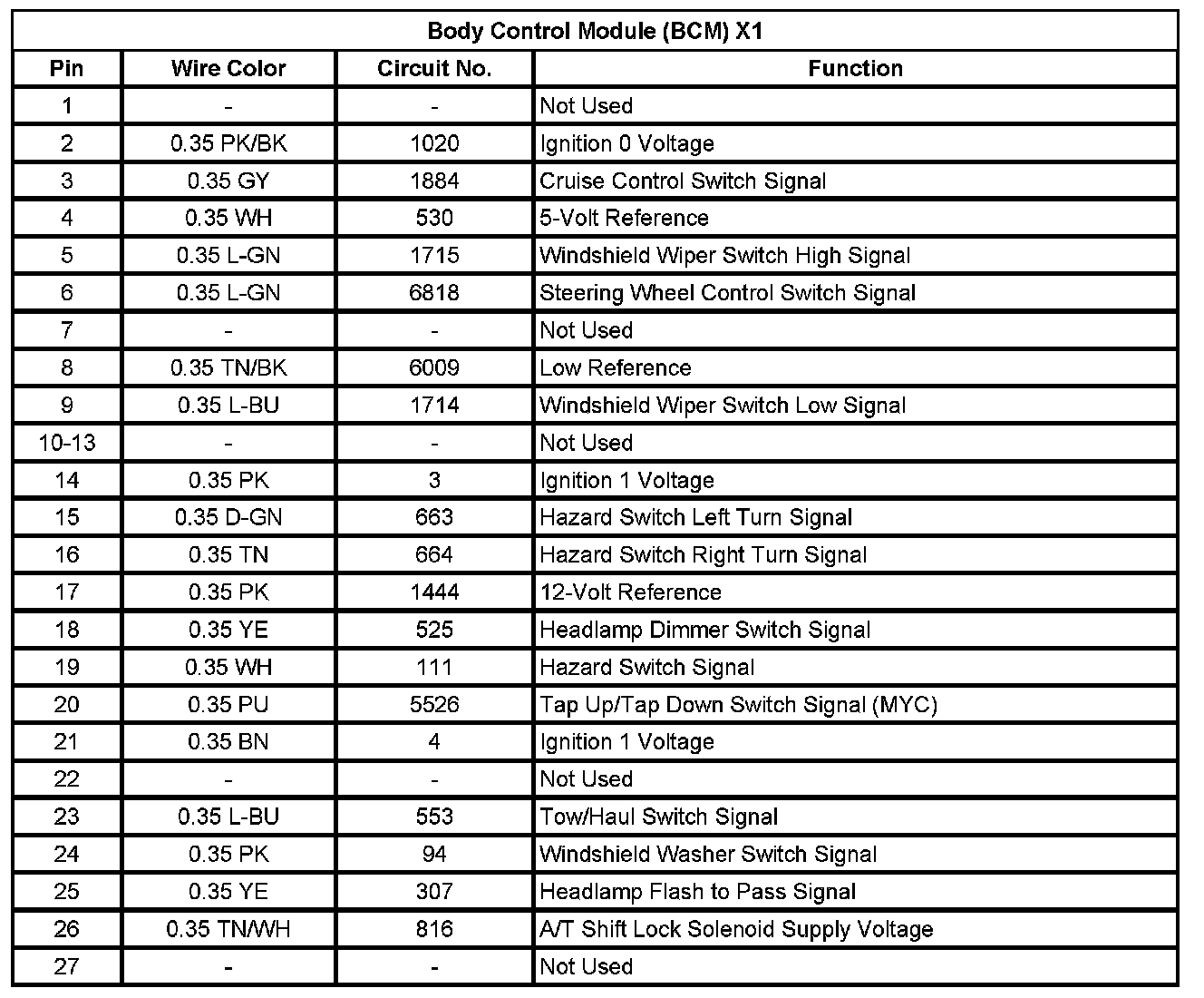 Factory service manual diagram