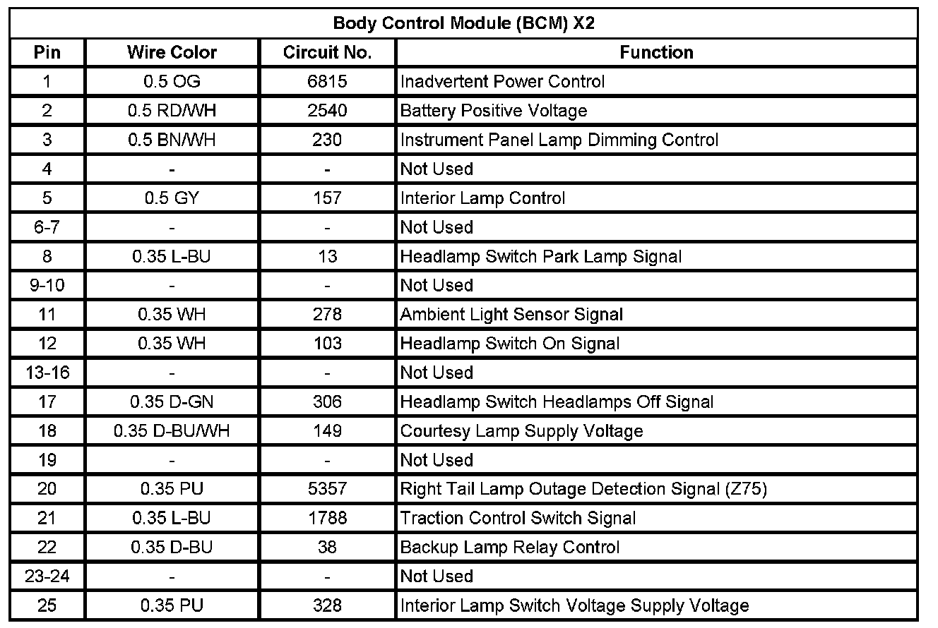 Factory service manual diagram