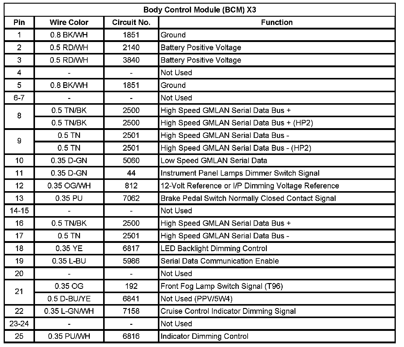 Factory service manual diagram