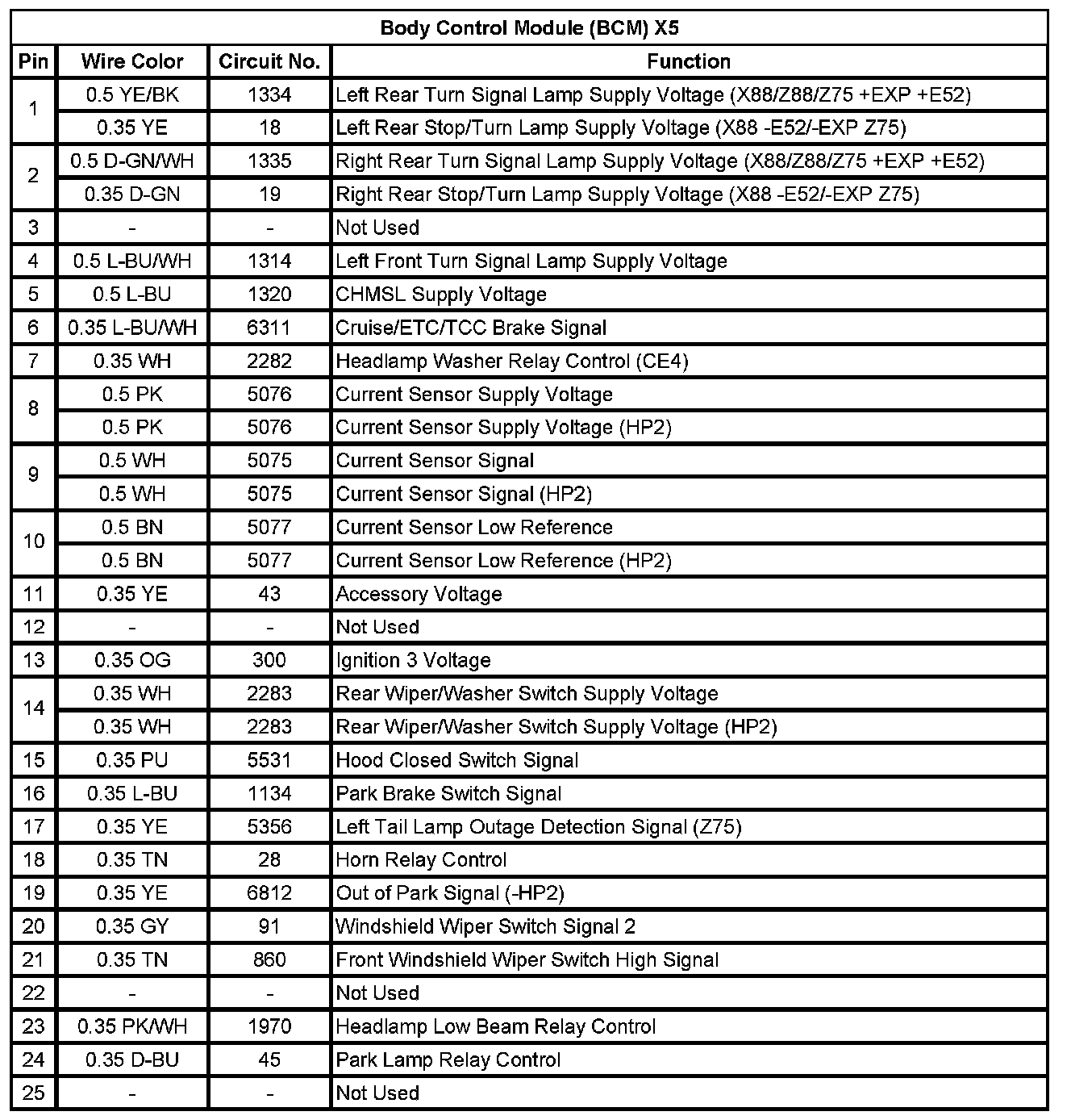 Factory service manual diagram