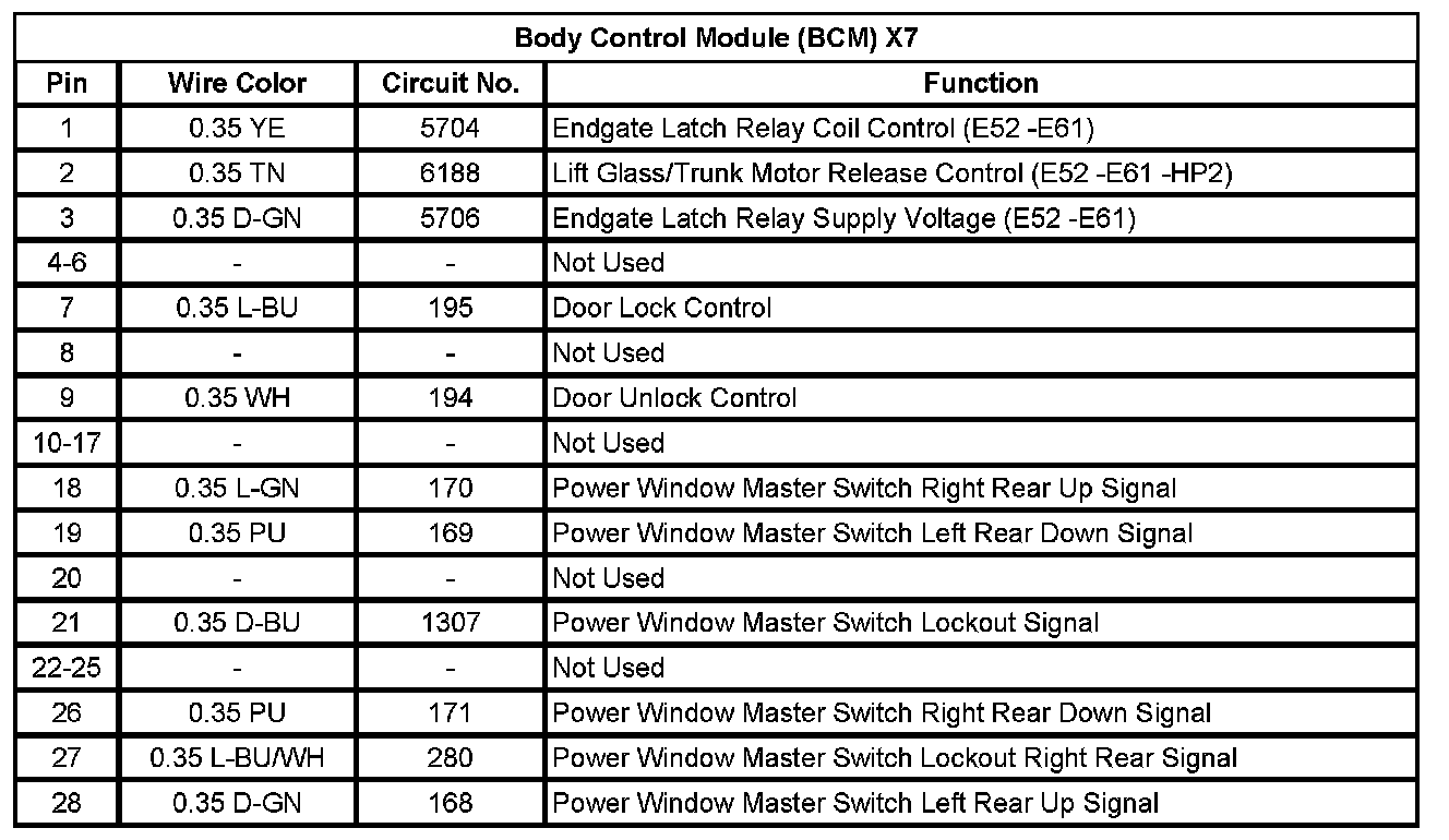 Factory service manual diagram