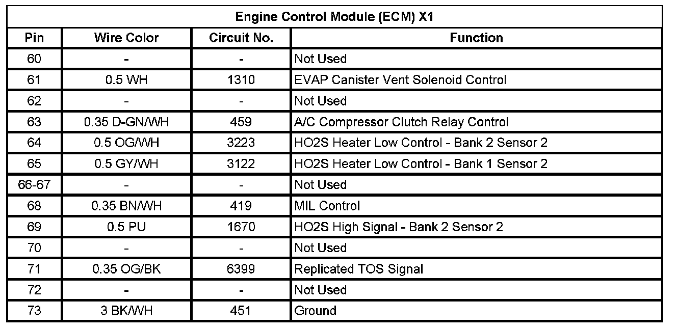 Factory service manual diagram
