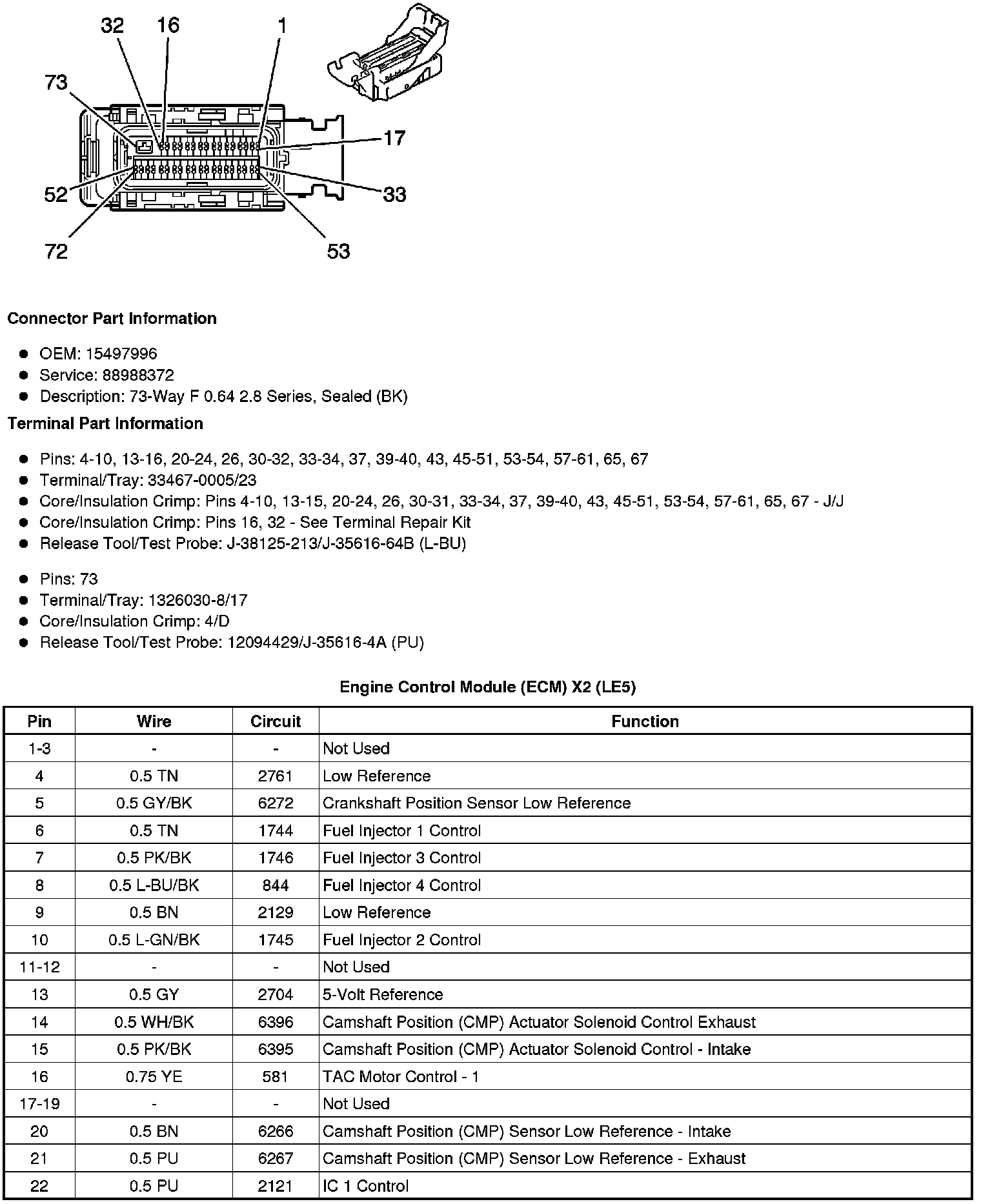 Factory service manual diagram