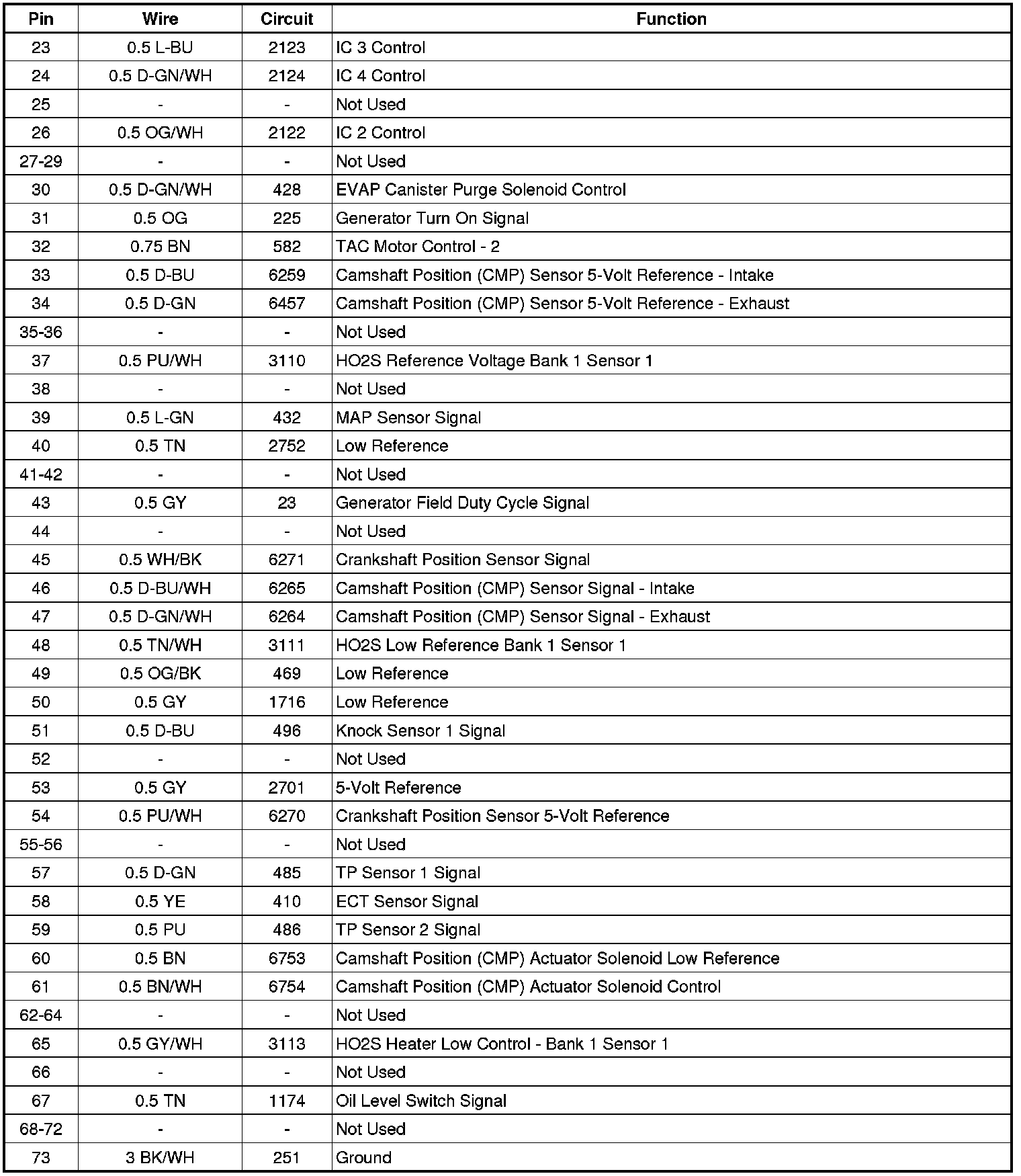 Factory service manual diagram