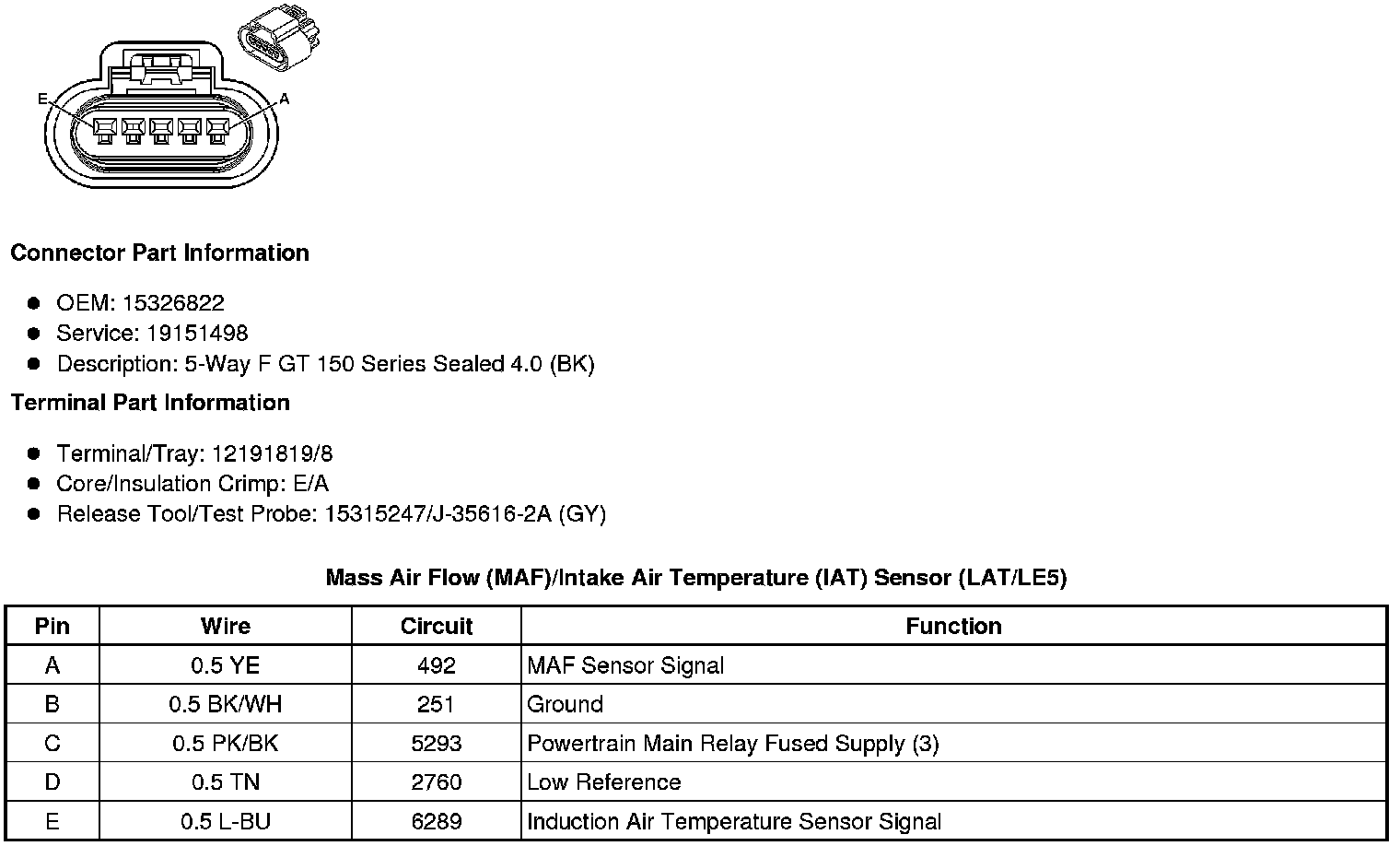 Factory service manual diagram