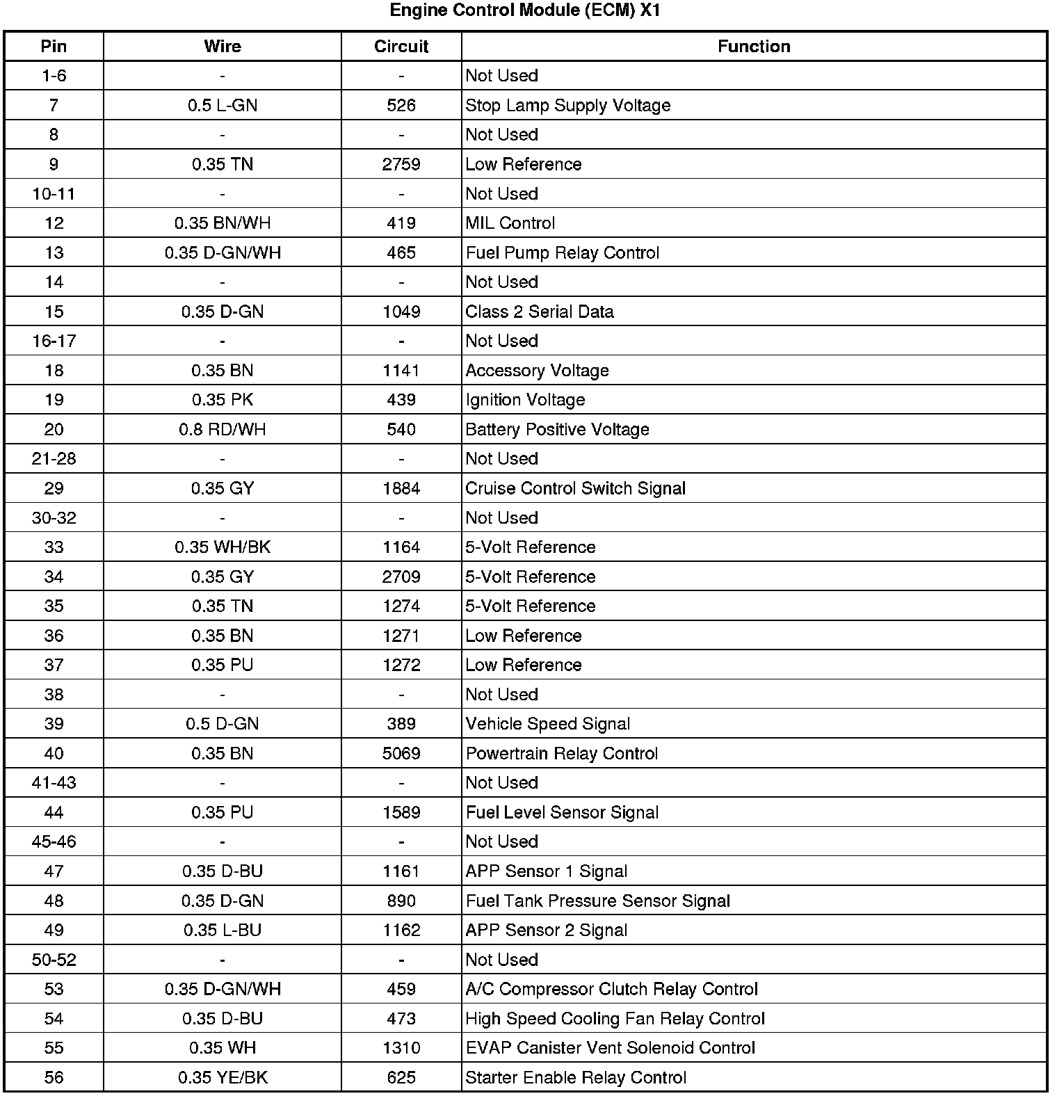 Factory service manual diagram