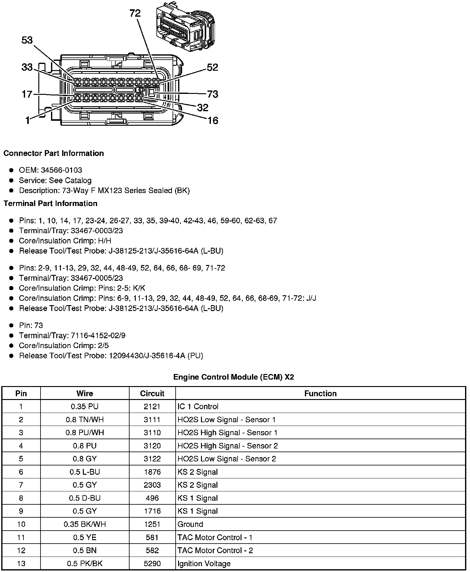 Factory service manual diagram