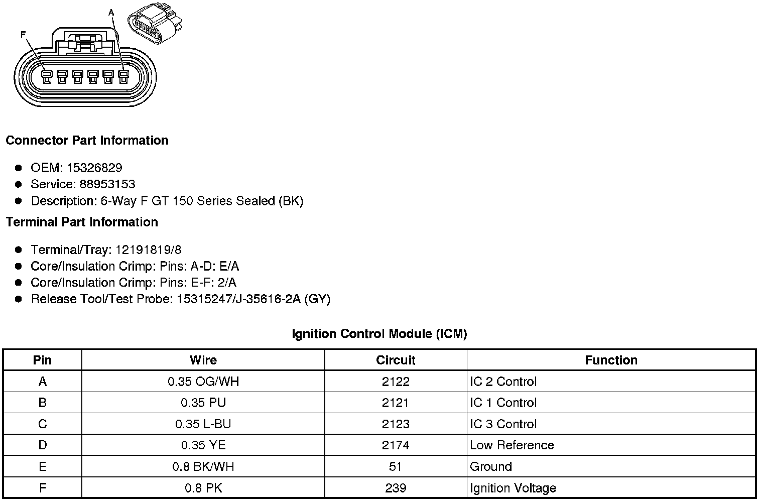 Factory service manual diagram