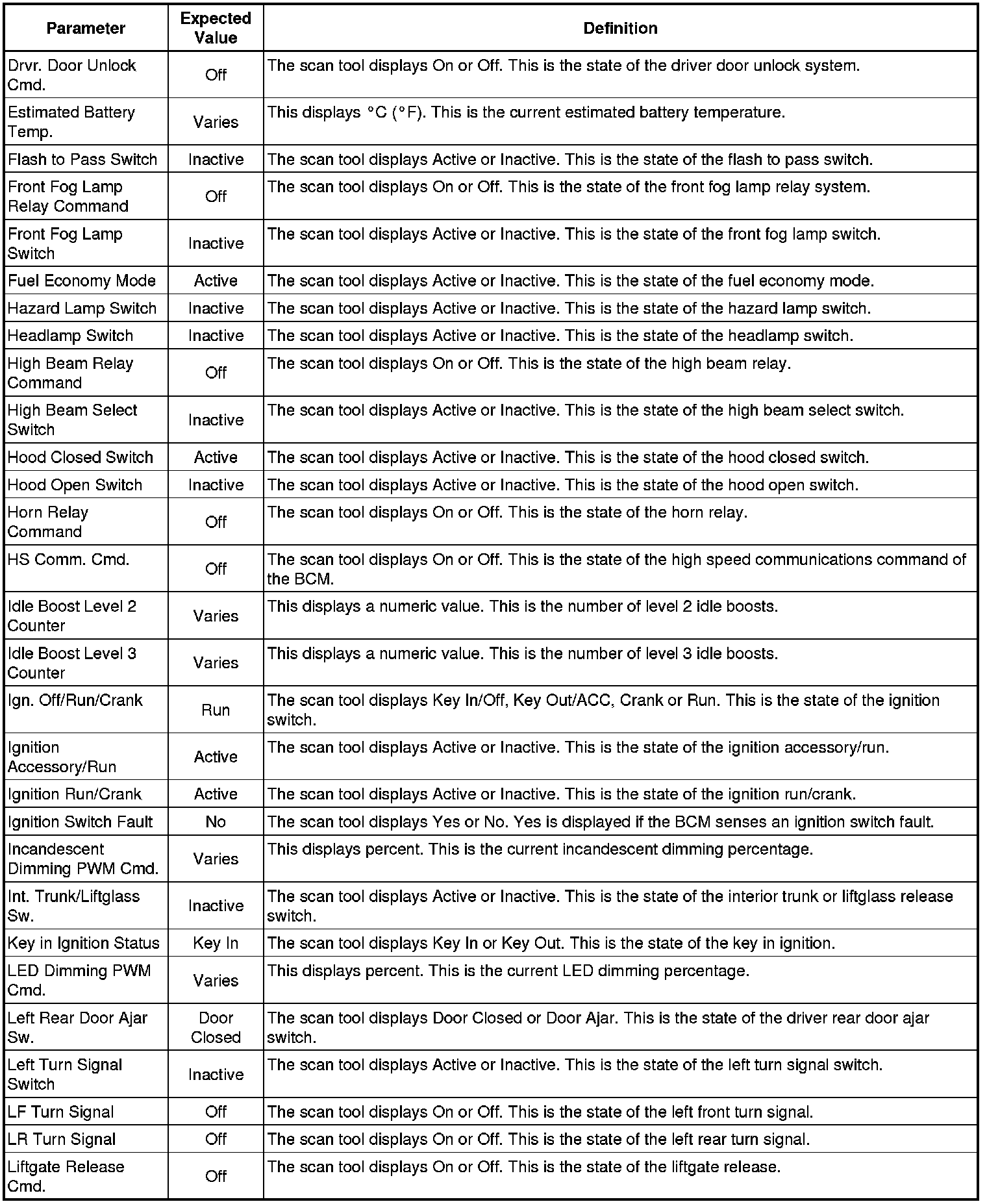 Factory service manual diagram