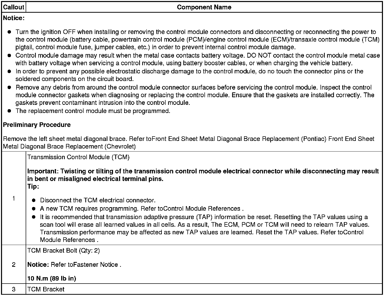 Factory service manual diagram