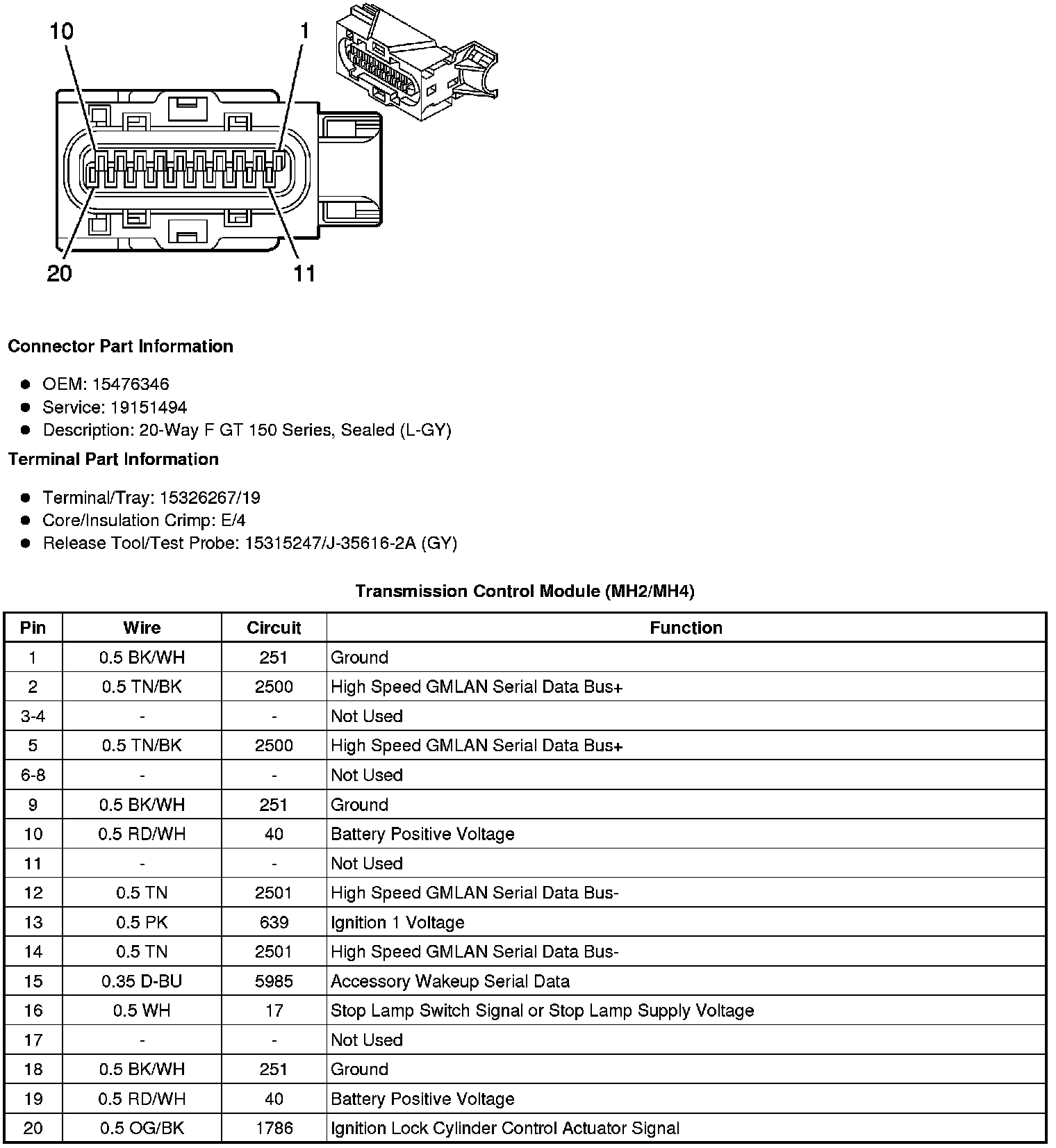 Factory service manual diagram