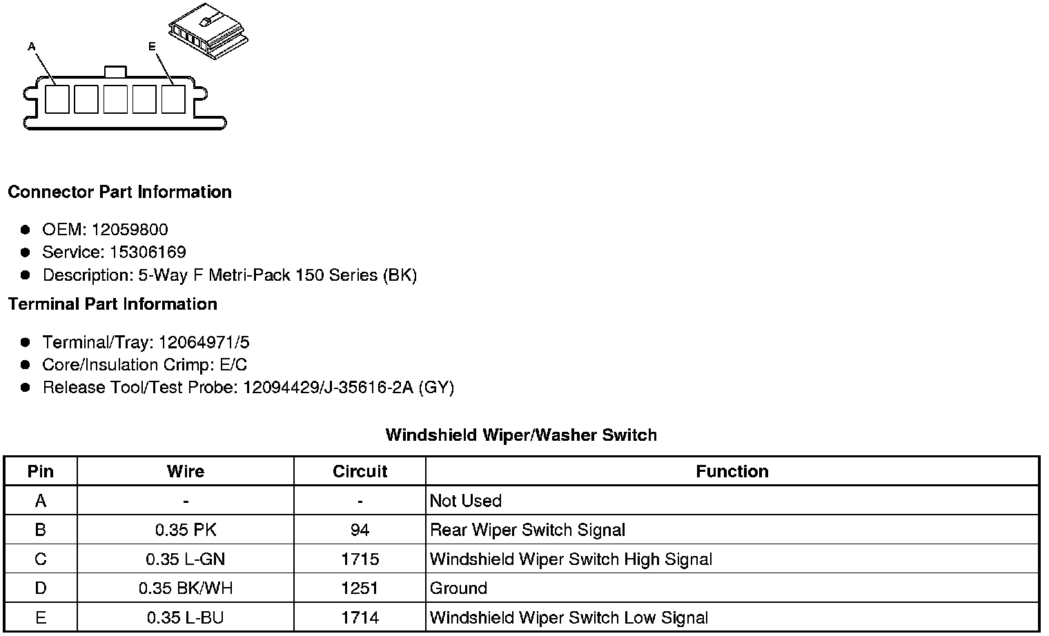 Factory service manual diagram