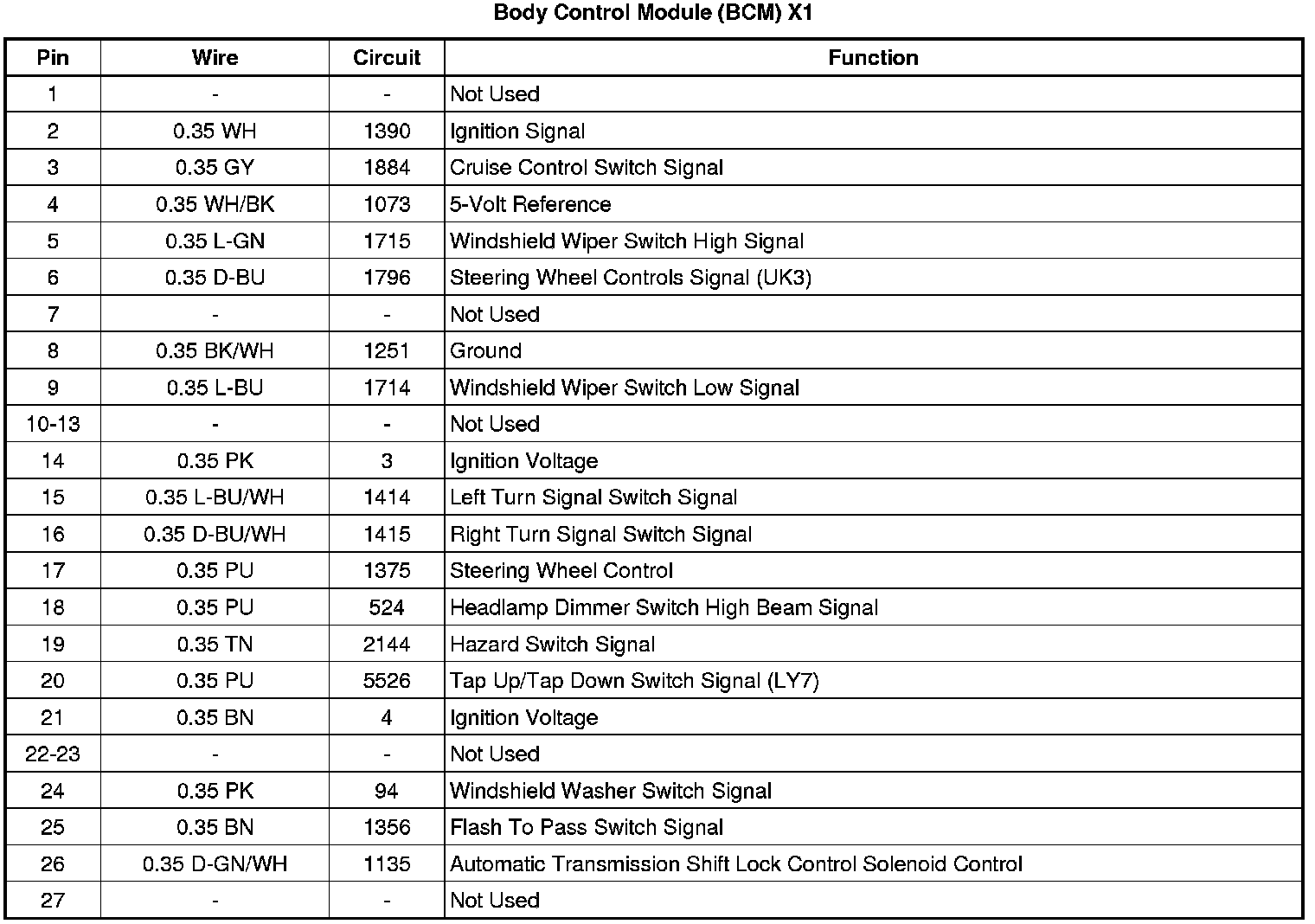 Factory service manual diagram