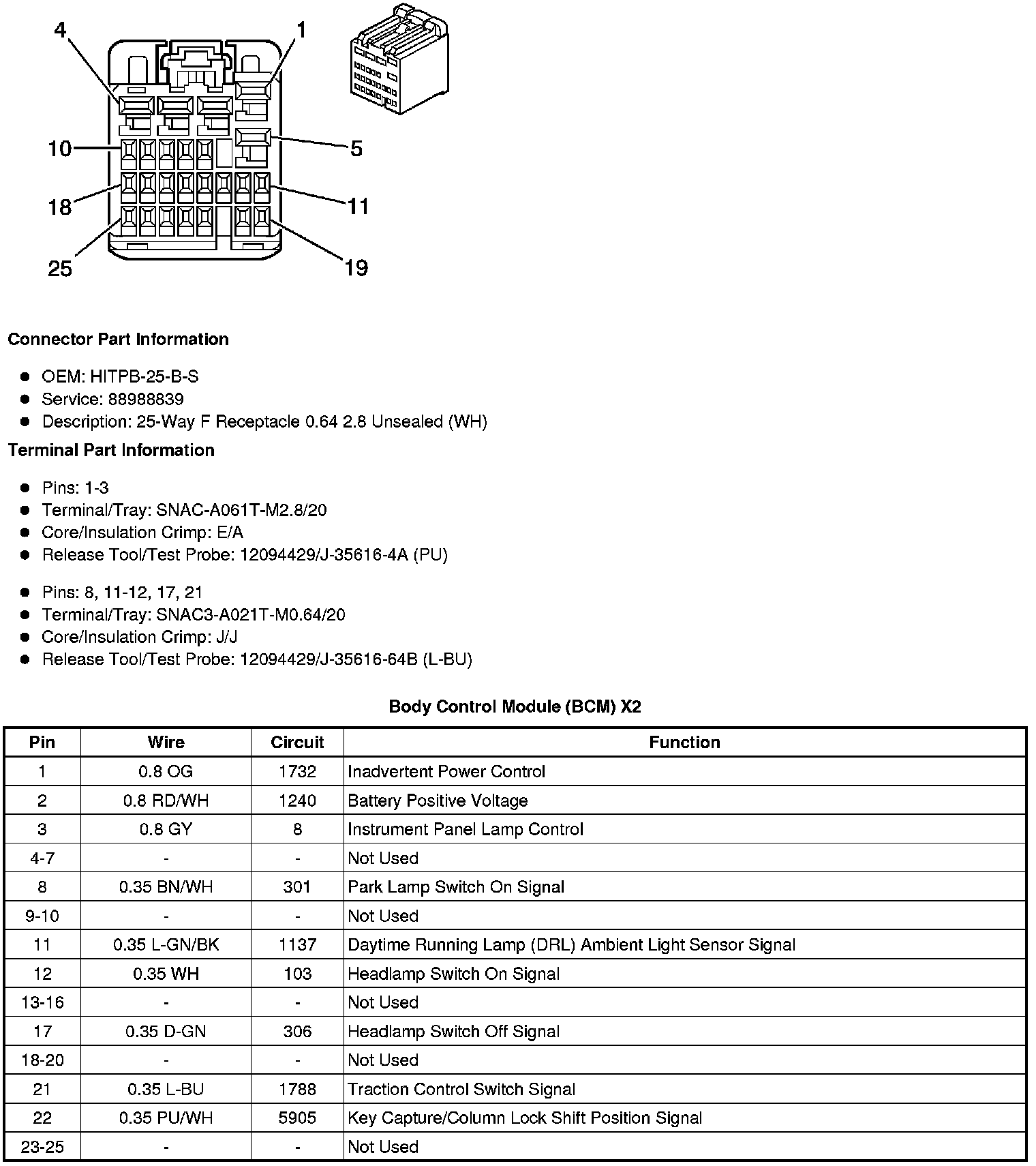 Factory service manual diagram
