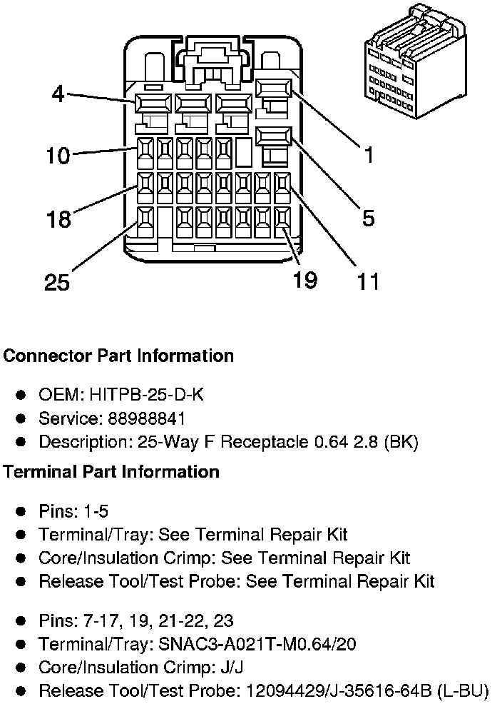 Factory service manual diagram