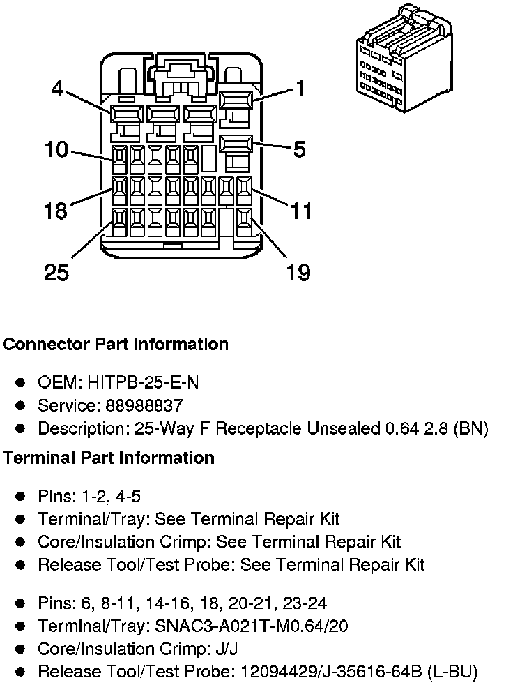 Factory service manual diagram