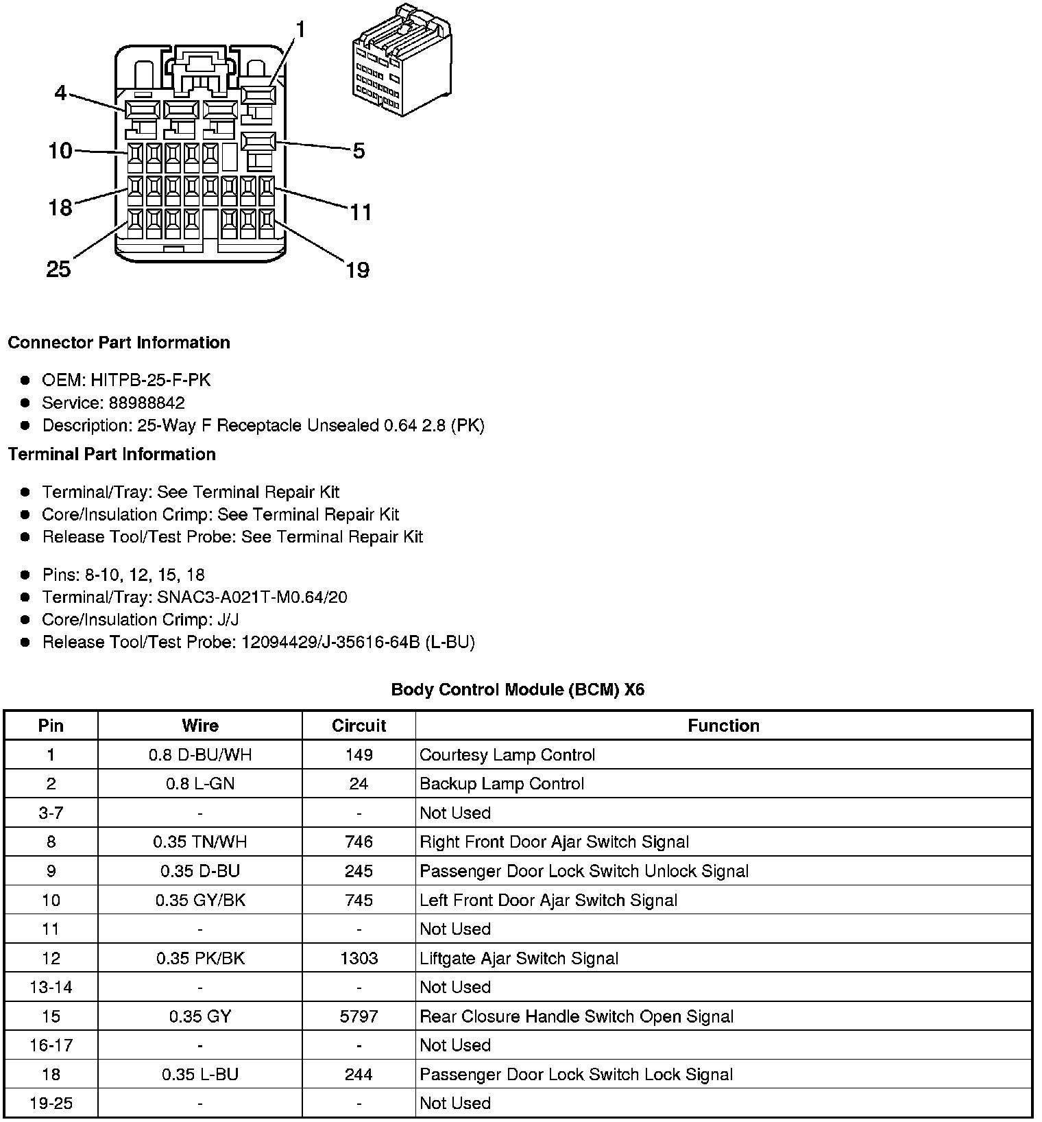 Factory service manual diagram
