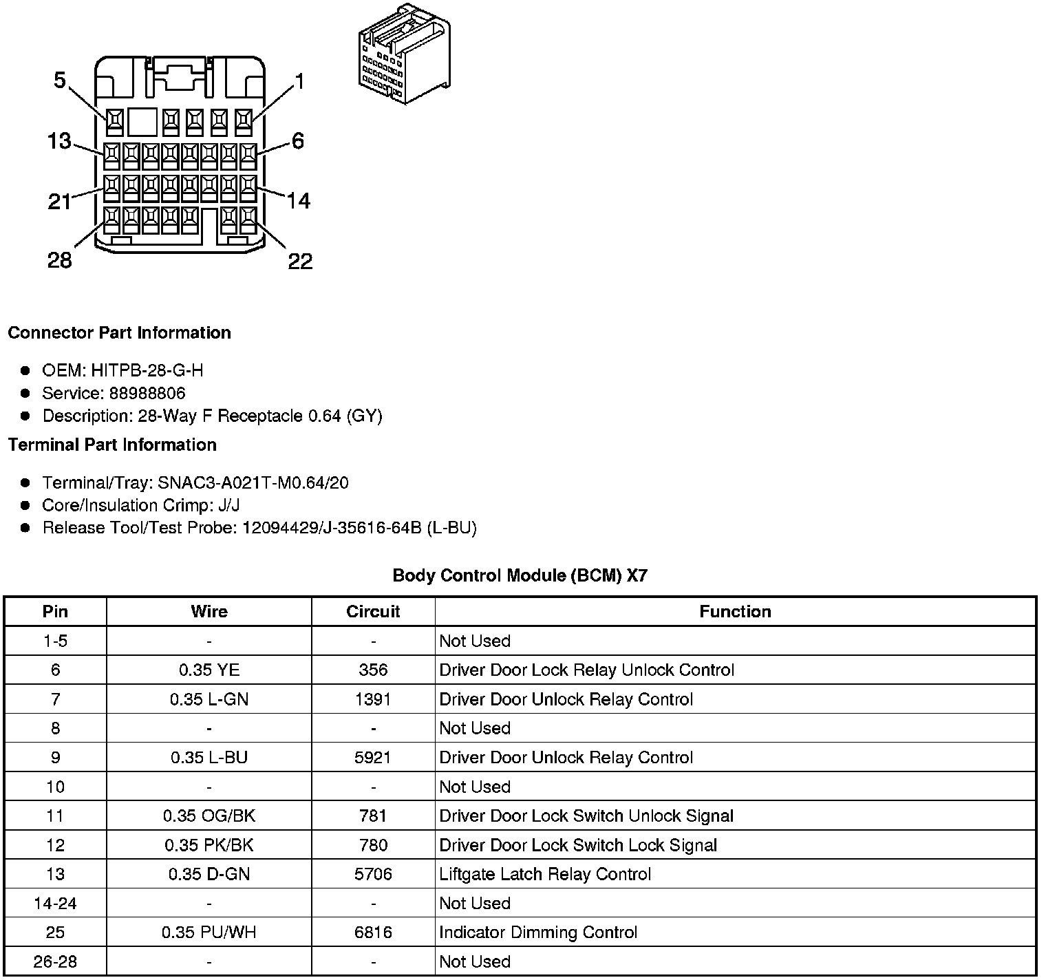 Factory service manual diagram
