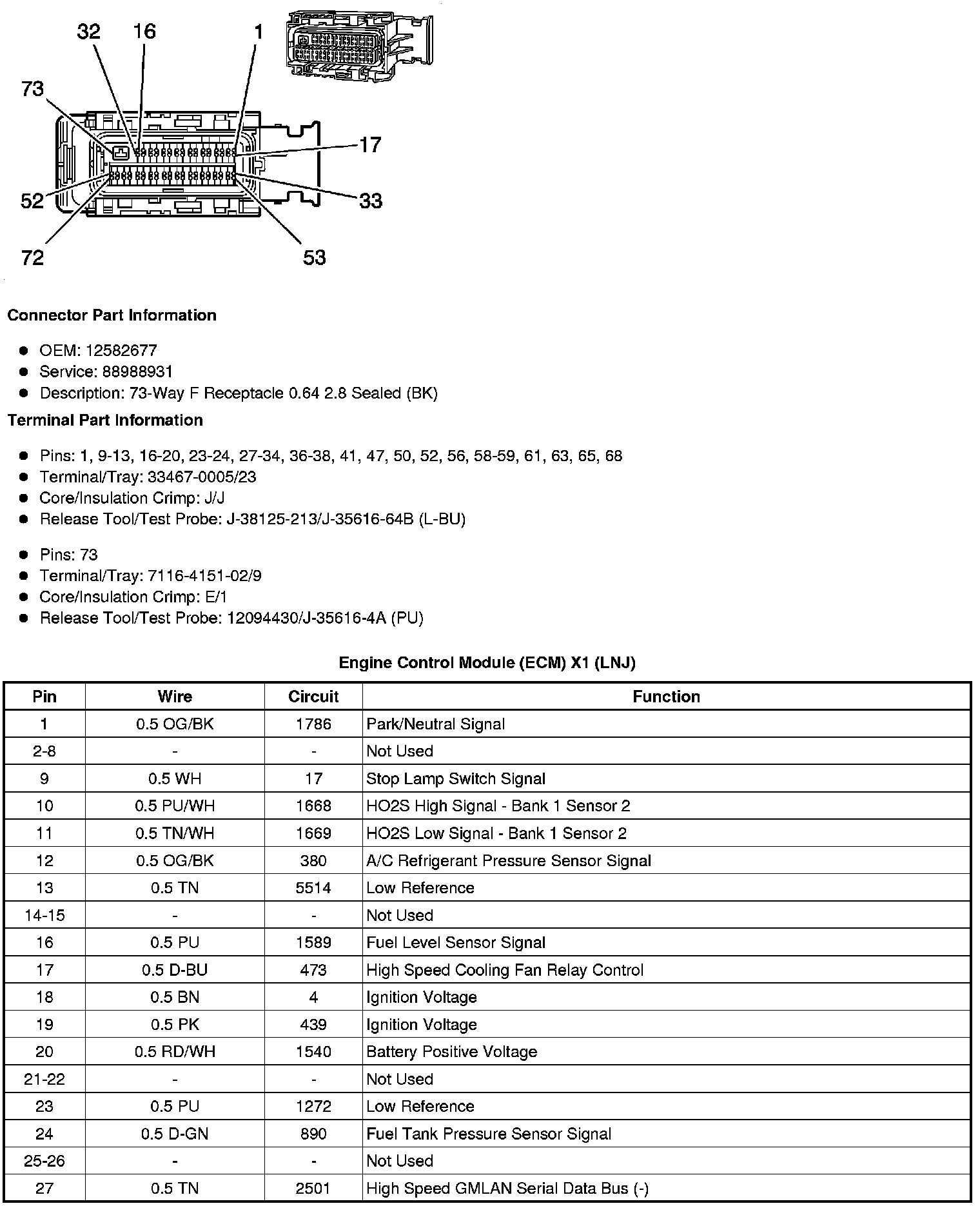 Factory service manual diagram