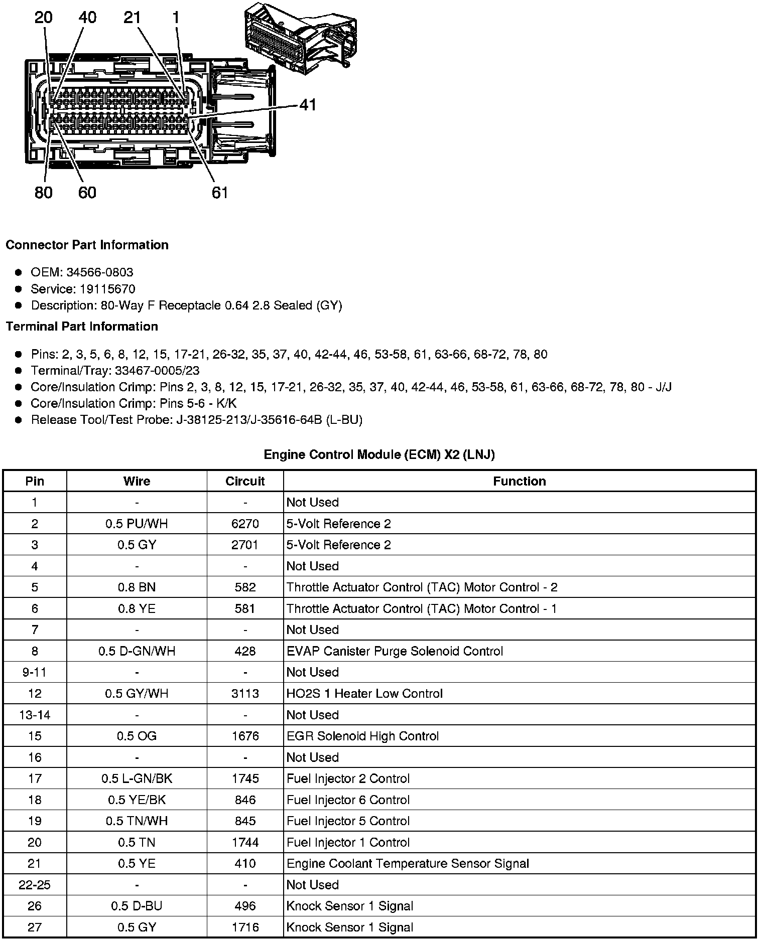Factory service manual diagram