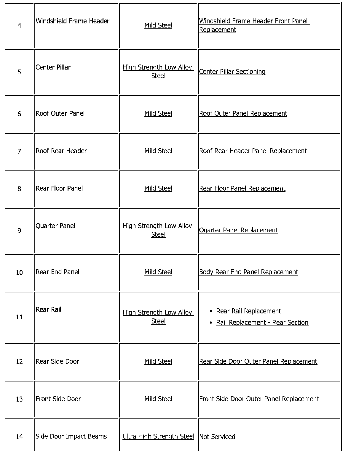 Factory service manual diagram