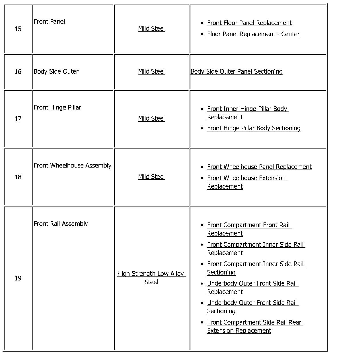 Factory service manual diagram