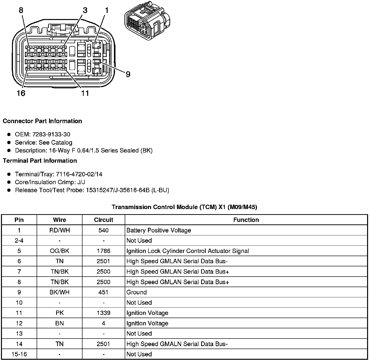 Factory service manual diagram